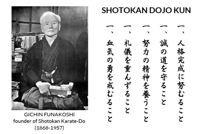 Académie Shotokan